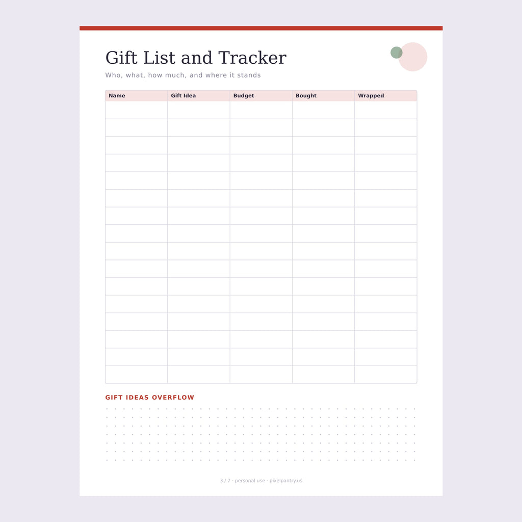 Christmas Holiday Planner page with key dates, a holiday snapshot of budgets, a top 10 priorities checklist and a dotted notes section in soft pink and red.